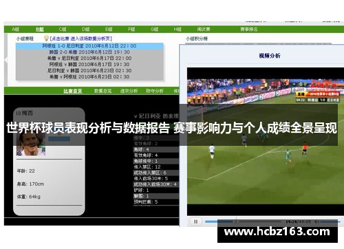 世界杯球员表现分析与数据报告 赛事影响力与个人成绩全景呈现