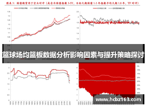 篮球场均篮板数据分析影响因素与提升策略探讨