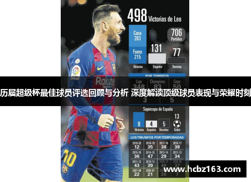 历届超级杯最佳球员评选回顾与分析 深度解读顶级球员表现与荣耀时刻