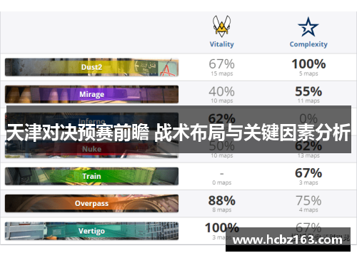 天津对决预赛前瞻 战术布局与关键因素分析