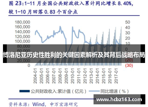 博洛尼亚历史性胜利的关键因素解析及其背后战略布局