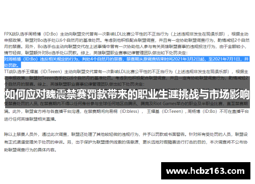 如何应对魏震禁赛罚款带来的职业生涯挑战与市场影响
