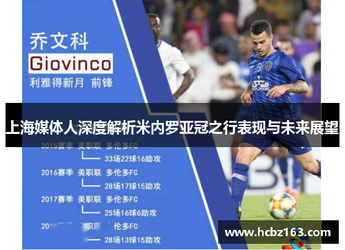 上海媒体人深度解析米内罗亚冠之行表现与未来展望