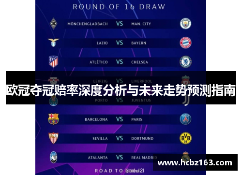 欧冠夺冠赔率深度分析与未来走势预测指南