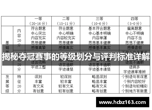 揭秘夺冠赛事的等级划分与评判标准详解