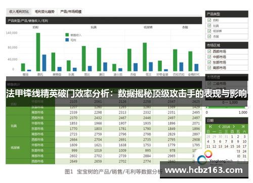 法甲锋线精英破门效率分析：数据揭秘顶级攻击手的表现与影响