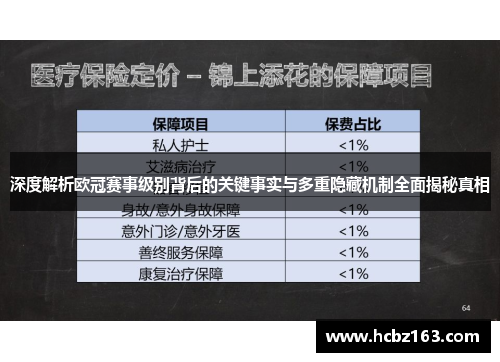 深度解析欧冠赛事级别背后的关键事实与多重隐藏机制全面揭秘真相